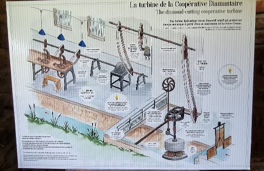 20240709_102637_La_diamanterie_Felletin_GG Visite guidée de la Coopérative ouvrière Diamantaire 